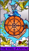 Wheel of Fortune
